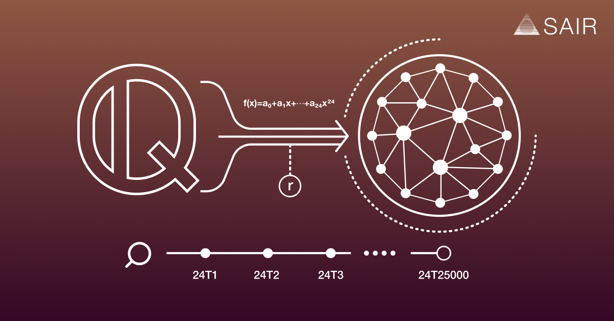 Inverse Galois Problem (IGP24) | SAIR Foundation