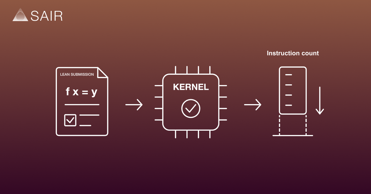 Lean Kernel Challenge - Stage 1 | SAIR Foundation